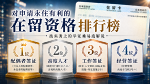 对于申请永住有利的在留资格排行榜